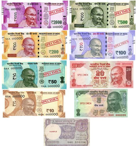 Rp30.000 in indian rupees 37 usd